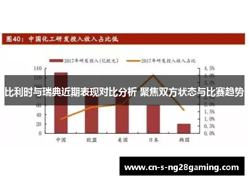 比利时与瑞典近期表现对比分析 聚焦双方状态与比赛趋势