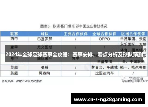 2024年全球足球赛事全攻略：赛事安排、看点分析及球队预测