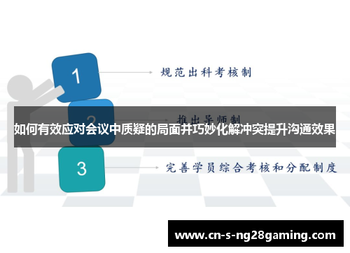 如何有效应对会议中质疑的局面并巧妙化解冲突提升沟通效果 如何有效应对会议中质疑的局面并巧妙化解冲突提升沟通效果
