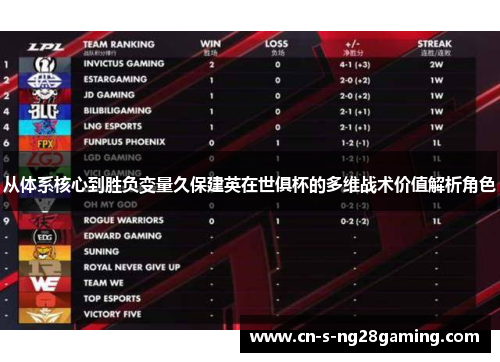 从体系核心到胜负变量久保建英在世俱杯的多维战术价值解析角色